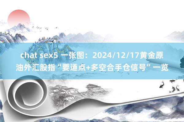 chat sex5 一张图：2024/12/17黄金原油外汇股指“要道点+多空合手仓信号”一览